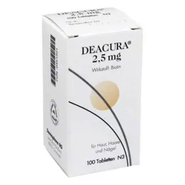 DEACURA 2,5 mg tabletta, 100 óra