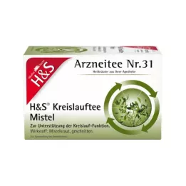 H&amp;S Circulation Tea fagyöngyfilter tasakok, 20X2,0 g