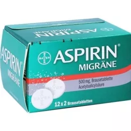 ASPIRIN MIGRÄNE Breath Tablets, 24 db