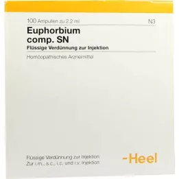 EUPHORBIUM COMPOSITUM SN Ampoules, 100 db