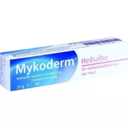 MYKODERM Gyógyító kenőcs nystatin és cink -oxid, 25 g