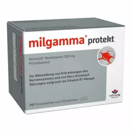 MILGAMMA Protekt film -bevonatú tabletták, 90 db