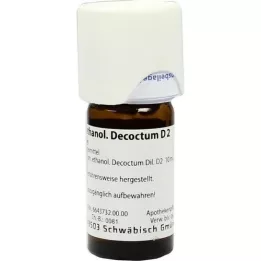 LEVISTICUM ETHANOL.dekoctum d 2 hígítás, 20 ml