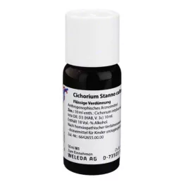 CICHORIUM STANNO cultum D 3 Hígítás, 50 ml
