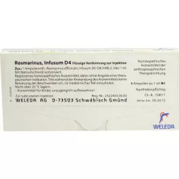ROSMARINUS D 4 ampulok, 8x1 ml