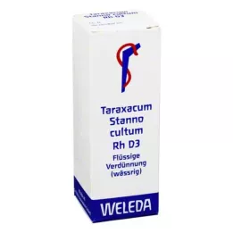 TARAXACUM STANNO Cultum RH D 3 hígítás, 20 ml