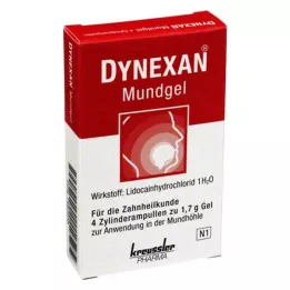 DYNEXAN Szájgél hengeres ampullák, 4X1,7 g