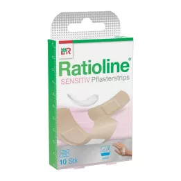 RATIOLINE érzékeny vakolatcsíkok 2 méretben, 10 db