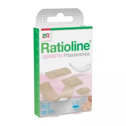 RATIOLINE érzékeny vakolatcsíkok 4 méretben, 20 db