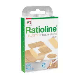 RATIOLINE rugalmas vakolatcsíkok 4 méretben, 20 db