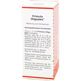 PRIMULA OLIGOPLEX Folyadék, 50 ml