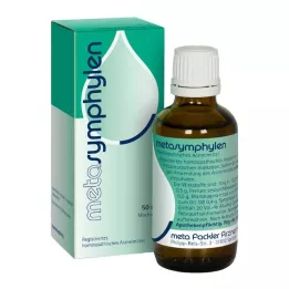 METASYMPHYLEN Keverék, 50 ml
