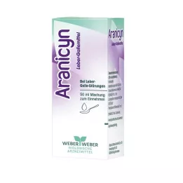 ARANICYN Máj-epe gyógymód keverék, 50 ml