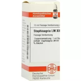 STAPHISAGRIA LM XII hígítás, 10 ml