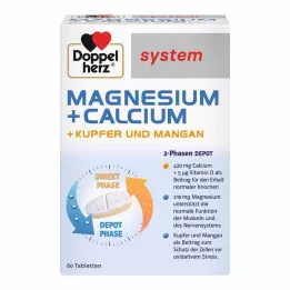 DOPPELHERZ Magnézium+Szám.+Réz+Mangán rendszer.Tab., 60 db