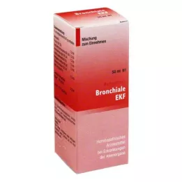 REMEDIUM Hörgő EKF folyadék, 50 ml