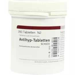 ANTIHYP Tabletták Schuck, 250 db