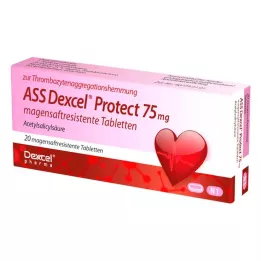 ASS Dexcel Protect 75 mg gyomornedv-ellenálló tabletta, 20 db