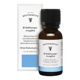 RETTERSPITZ Hidegcseppek, 20 ml