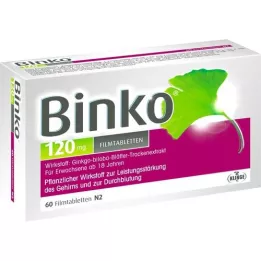 BINKO 120 mg film -bevonatú tabletta, 60 db