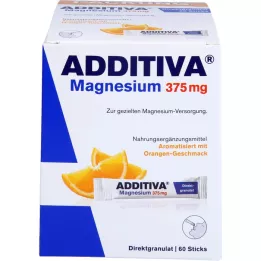 Additiva Magnesium 375 mg botok, 60 db