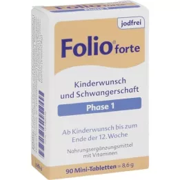 FOLIO 1 Forte jód -mentes film -bevonatú tabletták, 90 db