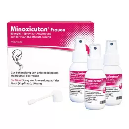 MINOXICUTAN Női 20 mg/ml spray, 3X60 ml