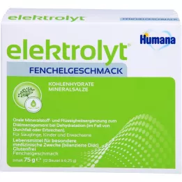 HUMANA Elektrolit édesköménypor összecsukható doboz, 75 g