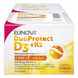 EUNOVA DuoProtect D3+K2 2000 NE/80 μg kapszula kombó, 2x90 db