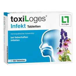 toxiLoges® Infekciós Tabletta, 120 db
