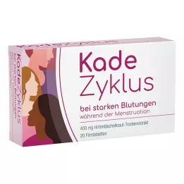 KADEZYKLUS erős vérzésre menstruáció alatt 400mg FTA, 20 db