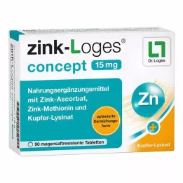 ZINK-LOGES koncepció 15 mg gyomornedv-mentes tabletta, 90 db
