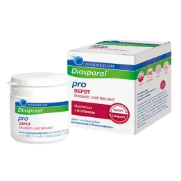Magnesium Diasporal pro + B-Vit.DEPOT Pézsma.+ Idegfül, 60 db
